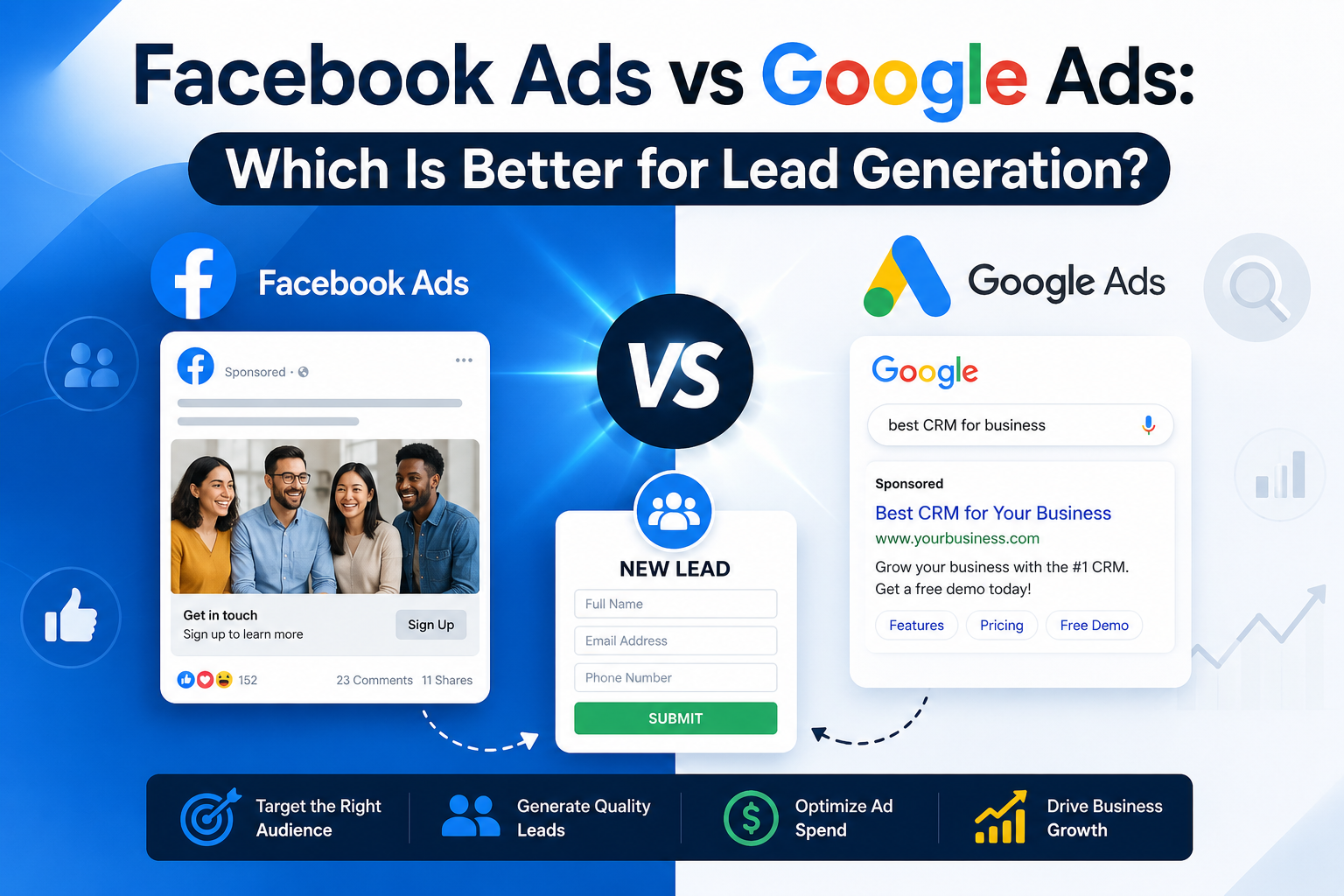 Facebook Ads vs Google Ads for Lead Generation: The Ultimate Comparison