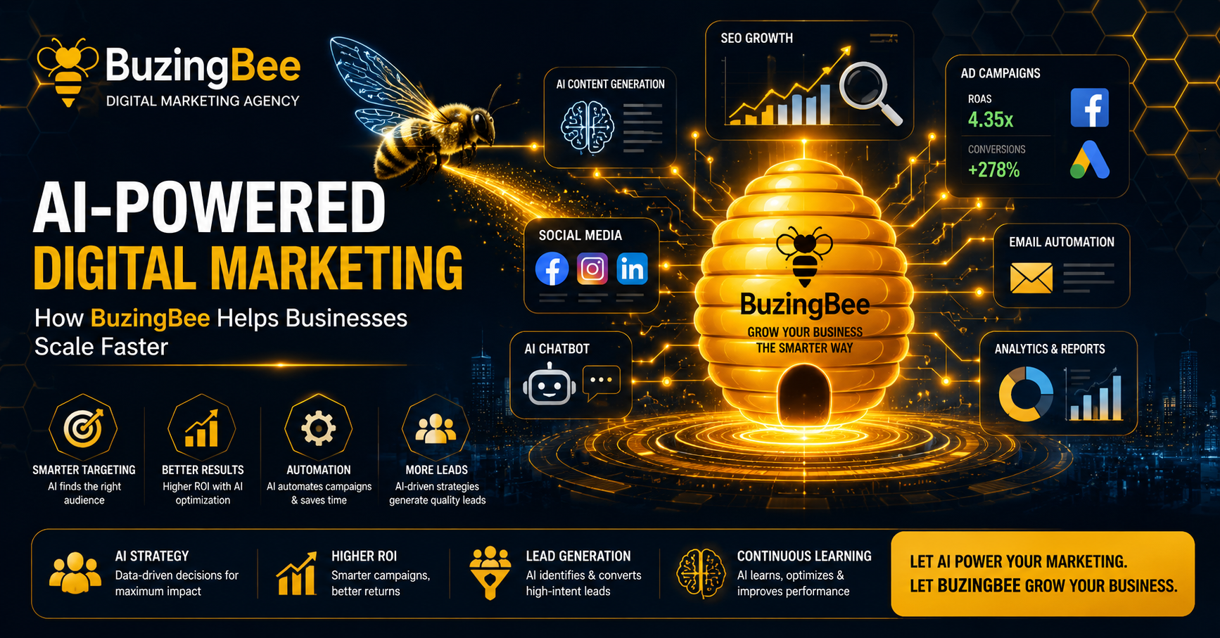 AI-Powered Digital Marketing: How BuzingBee Helps Businesses Scale Faster