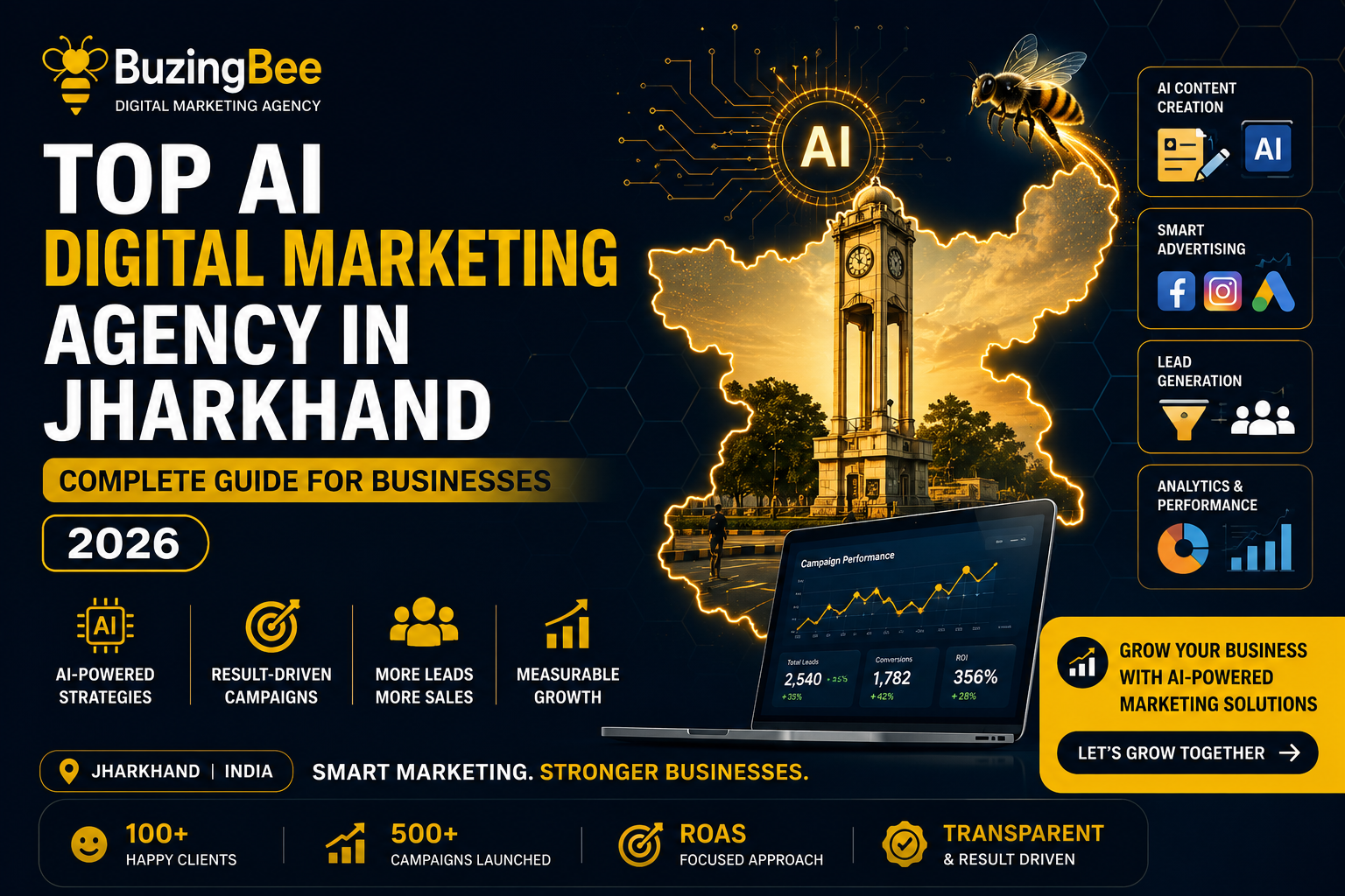 Top AI Digital Marketing Agency in Jharkhand: Complete Guide for Businesses (2026)