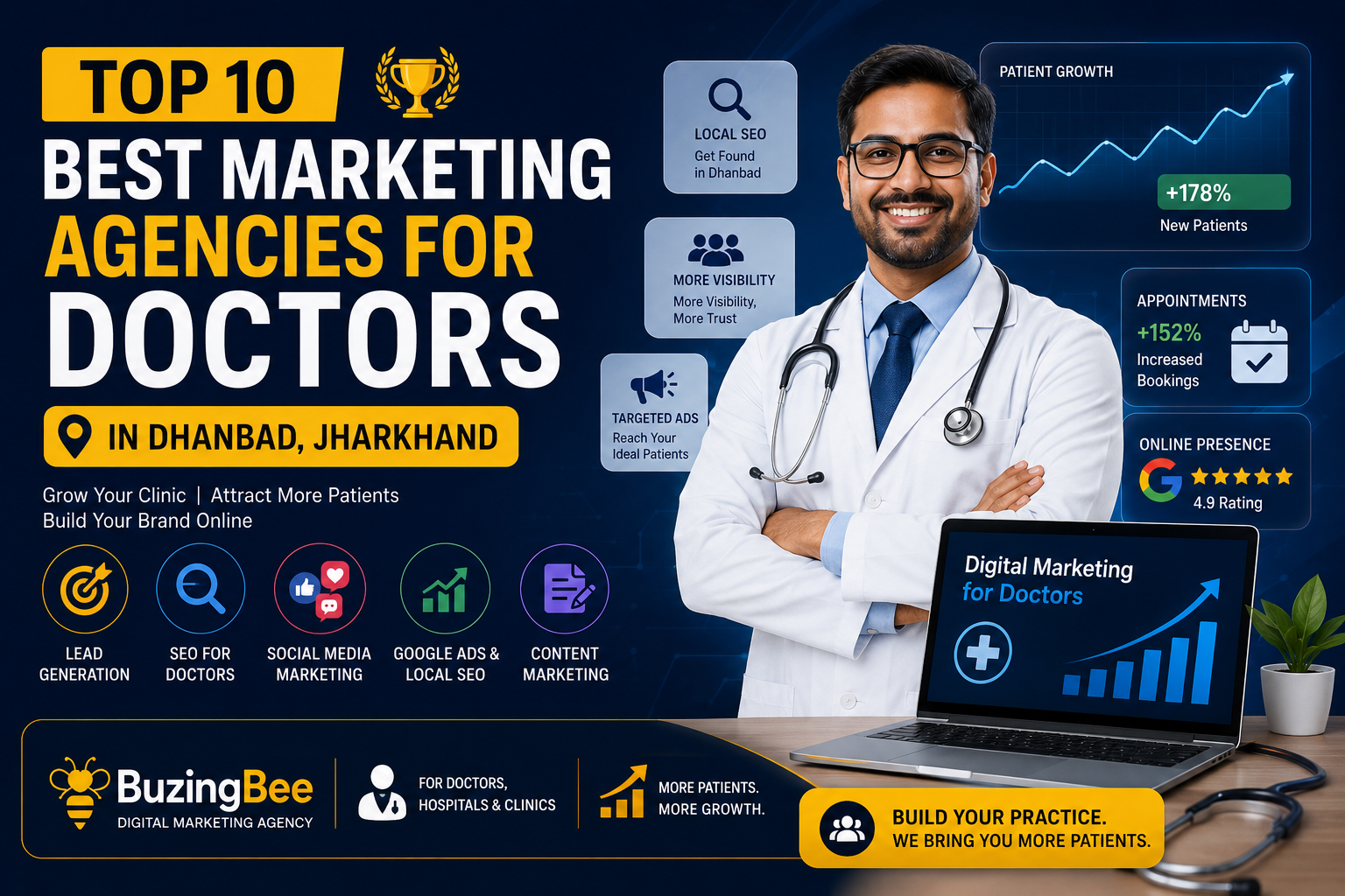 Top 10 Marketing Agencies Helping Doctors Generate More Patients in Dhanbad