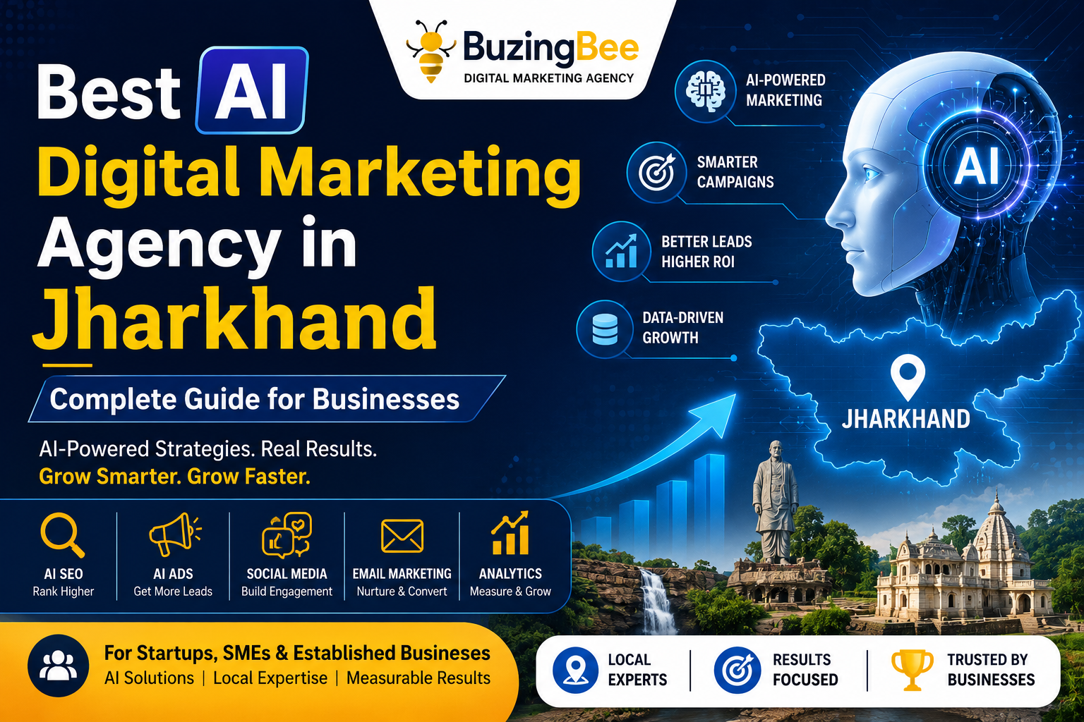 Best AI Digital Marketing Agency in Jharkhand: Complete Guide for Businesses