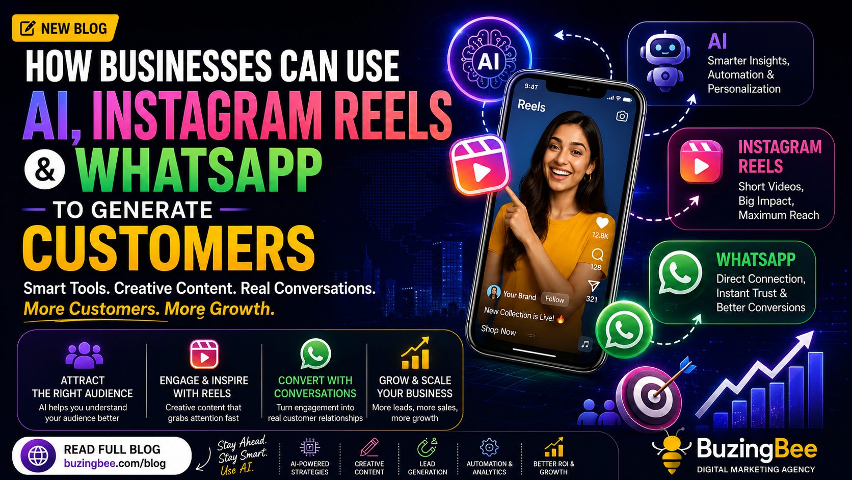 How Businesses Can Use AI, Instagram Reels and WhatsApp to Generate Customers